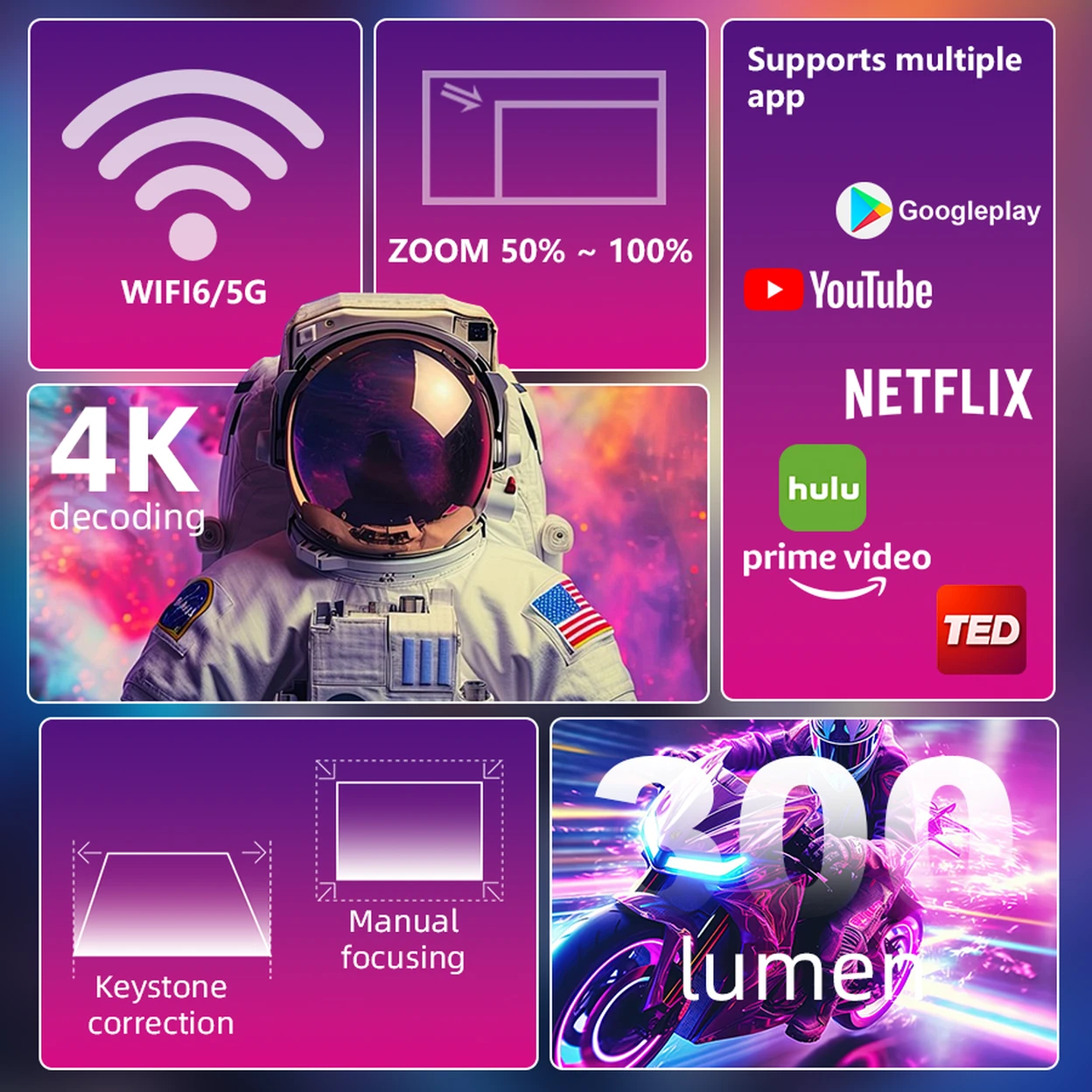 Projecteur Portable XBJ 1080P Full HD – WiFi 6, Bluetooth 5.2, Android 11, 4K, 200 ANSI | Joybuy — miniature 3